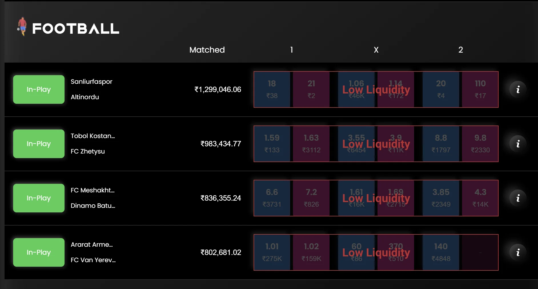 Betting